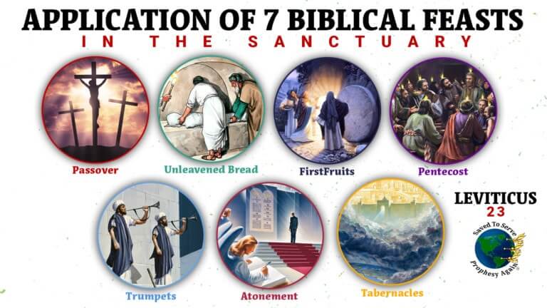 The 7 Biblical Feasts THUMB